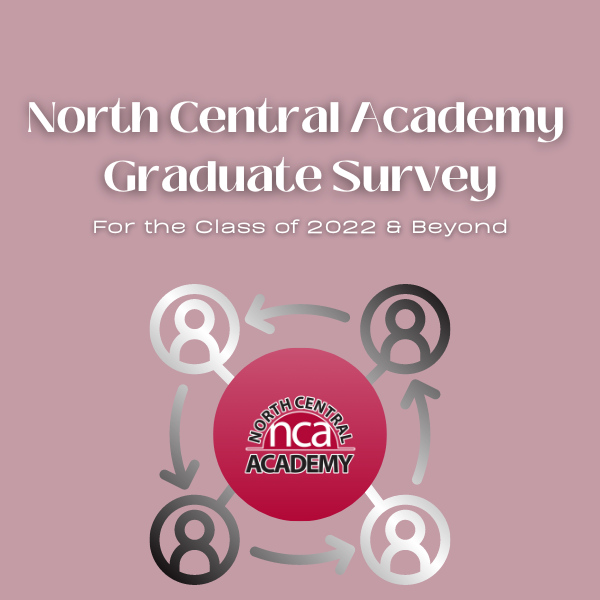 NCA Graduate Survey
